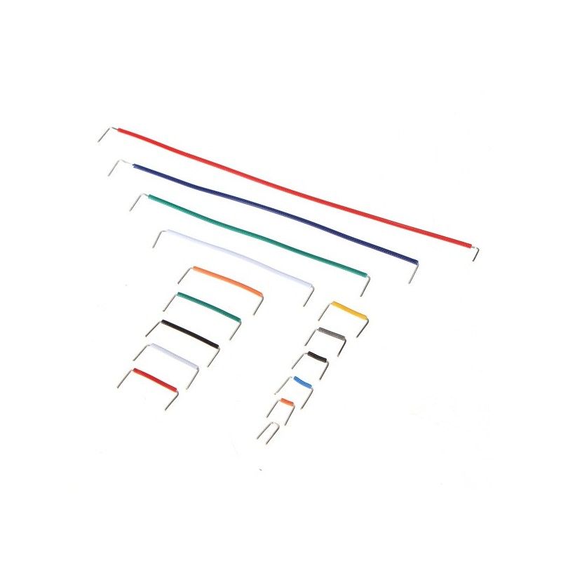 product desc