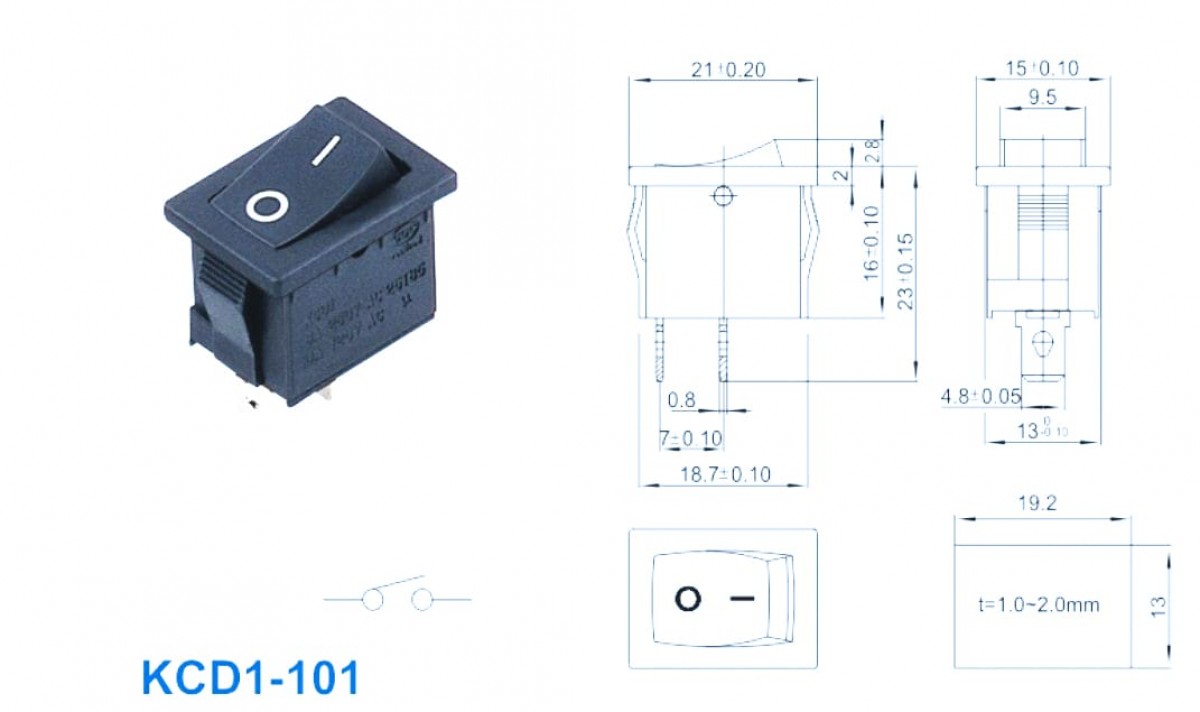 product desc
